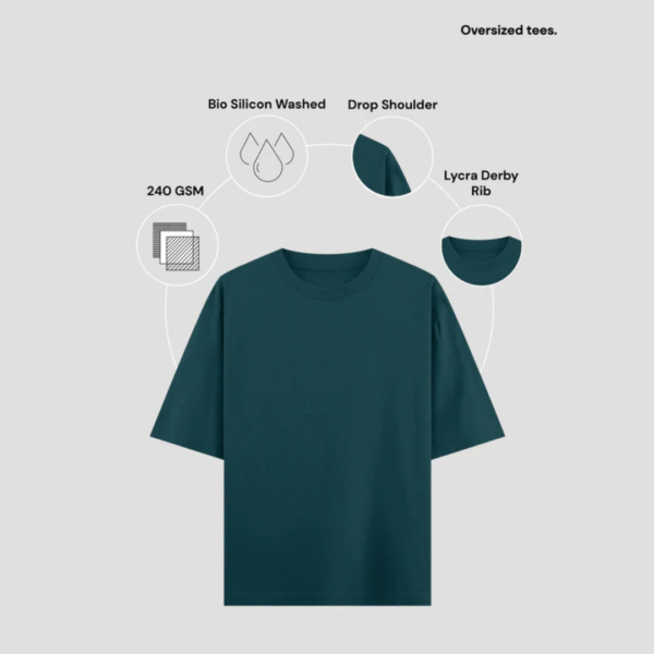 Petrol Blue Oversized T-Shirt.